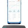 DRAGY - GPS BASED PERFORMANCE METER