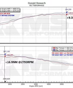 Alternative view of MST 2015 VW Golf Mk7 1.4 Tsi Cold Air Intake System