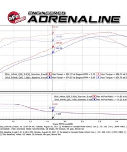 Alternative view of aFe SCORCHER GT Module 17-18 Infiniti Q60 / 16-18 Infiniti Q50 V6 3.0L (tt)