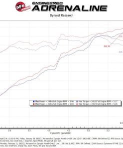 Alternative view of aFe Takeda Momentum Pro Dry S Cold Air Intake System 20-22 Kia Telluride / Hyundai Palisade V6 3.8L