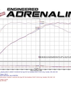 Alternative view of aFe MagnumFORCE Cold Air Intake Stage-2 Pro DRY S 16-17 BMW 340i (F30) L6-3.0L (t) B58