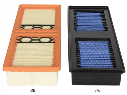 Alternative view of aFe MagnumFLOW Air Filters IAF P5R 17-18 Alfa Romeo Giulia L4-2.0L
