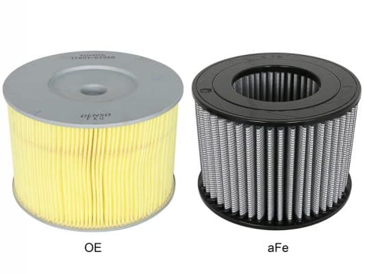 Alternative view of aFe MagnumFLOW Air Filters OER PDS A/F PDS Toyota Landcruiser 71-74 83-97