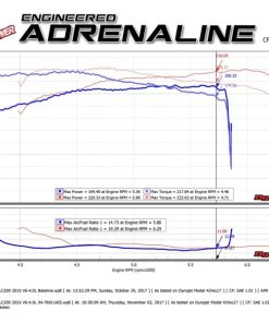 Alternative view of aFe POWER Momentum GT Pro Dry S Cold Air Intake System 12-17 Toyota Land Cruiser LC200 V6-4.0L