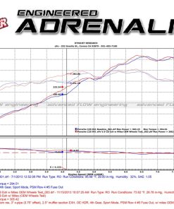 Alternative view of aFe MACH Force-Xp 12-16 Porsche 911 3in to 2.5in 304 SS Cat-Back Exhaust (Excludes Turbo Models)
