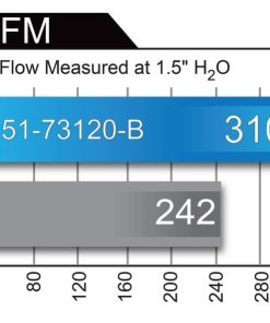 Alternative view of aFe POWER Momentum XP Pro Dry S Intake System 2017 Ford F-150 Raptor V6-3.5L (tt) EcoBoost
