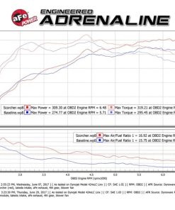 Alternative view of aFe Scorcher GT Module 08-15 Mitsubishi Lancer Evolution X L4-2.0L (t)