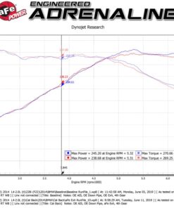 Alternative view of aFe MACH Force-Xp 2-1/2in 304SS Cat Back Exh w/Polished Tips 14-16 BMW 228i (F22/23) L4-2.0L (t) N20