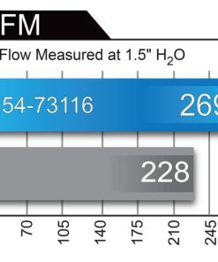 Alternative view of aFe Momentum GT Pro 5R Cold Air Intake System 2017 Ford Superduty V8-6.2L
