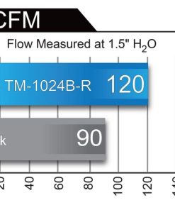 Alternative view of aFe Takeda Intake System Stage 2 Pro 5R for 2016 Honda Civic 1.5L (Non Si)