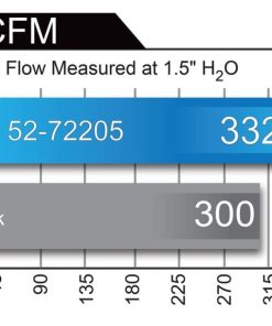 Alternative view of aFe Momentum GT Black Series Carbon Fiber CAIS 15-16 Dodge Challenger SRT Hellcat V8-6.2L (sc)