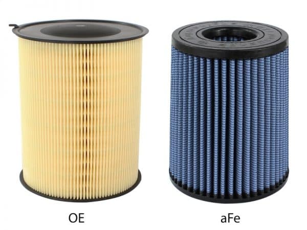 aFe MagnumFLOW  P5R Air Filter 13-14 Ford Focus L4-2.0L / 2.0L (t) - Image 3