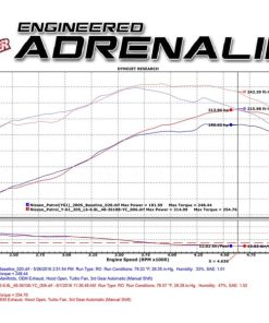 Alternative view of aFe Twisted Steel Header Street Series 01-16 Nissan Patrol (Y61) I6-4.8L