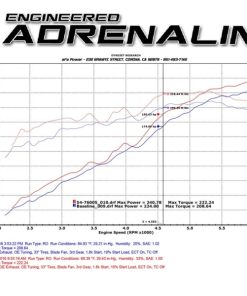Alternative view of aFe Momentum GT Pro 5R Stage-2 Intake System 2016 Toyota Tacoma V6 3.5L