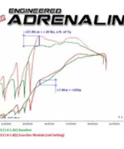 Alternative view of aFe Scorcher GT Module  09-16 VW Golf (VI) L4-1.4L (t) TSI