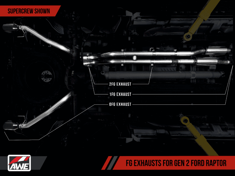 AWE Tuning 2017+ Ford Raptor 1 FG Resonated Performance H-Pipe - Image 6