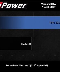 Alternative view of aFe MagnumFLOW Pro 5R OE Replacement Filter 14-19 Ford Fiesta 1.6L Turbo