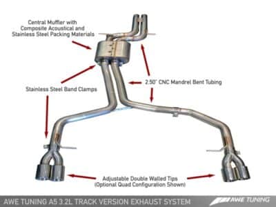 AWE Tuning Audi B8 A5 3.2L Track Edition Exhaust System - Quad 90mm Slash Cut Black Tips