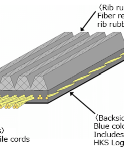 Alternative view of HKS FINE TUNE V-BELT/7PK1070