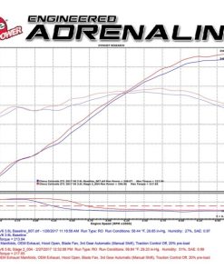 Alternative view of aFe Magnum FORCE Pro 5R Cold Air Intake System 2017 GM Colorado/Canyon V6-3.6L