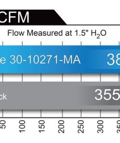 Alternative view of aFe MagnumFLOW Pro 5R OE Replacement Air Filter (Pair) 16-19 Infiniti Q50/60 V6-3.0L (tt)