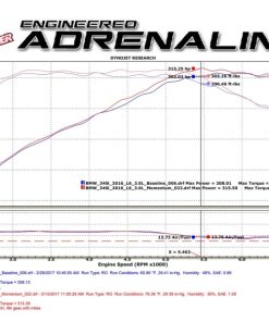 Alternative view of aFe POWER Momentum GT Pro Dry S Intake System 16-17 BMW 340i/ix (B58)