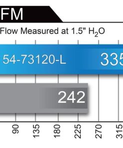 Alternative view of aFe POWER Momentum XP Pro 5R Intake System 2017 Ford F-150 Raptor V6-3.5L (tt) EcoBoost