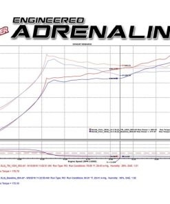 Alternative view of aFe MagnumFORCE Intakes Stage-2 PDS AIS PDS 2016 Honda Civic 1.5L