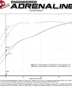 Alternative view of aFe MACHForce XP Exhausts Cat-Back SS-409 Nissan Titan XD 16-19 V8-5.6L - Black