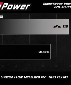 Alternative view of aFe BladeRunner 2.5in Aluminium Hot Side Charge Pipe 15-20 Subaru WRX 2.0T - Red