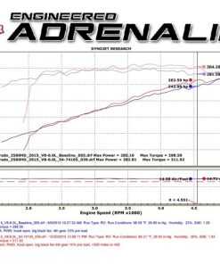 Alternative view of aFe Momentum GT PRO DRY S Stage-2  Intake System 09-16 GM Silverado/Sierra 2500/3500HD 6.0L V8
