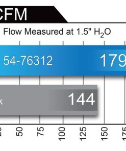 Alternative view of aFe POWER Momentum GT Pro Dry S Intake System 16-17 BMW 330i F30 B46/48 I4-2.0L (t)