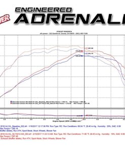 Alternative view of aFe Momentum GT Pro 5R Intake System Chevrolet Camaro 16-17 I4 2.0L (t)