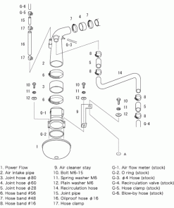 Alternative view of HKS RS ECR33/ER34/WGNC34 RB25DET