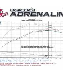 Alternative view of aFe Momentum GT Intakes P5R AIS Nissan Patrol (Y61) 01-16 I6-4.8L