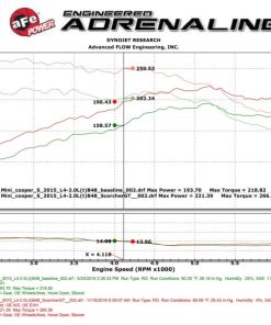 Alternative view of aFe Scorcher GT Module 15-17 Mini Cooper S Hardtop 2/4 Door F55/F56 L4 2.0(T) B46/B48