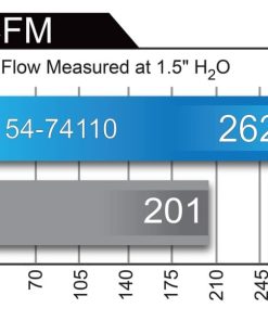 Alternative view of aFe Power Momentum GT Pro DRY S Cold Air Intake System GM SUV 14-17 V8 5.3L/6.2L