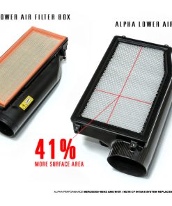 AMS Performance MB 5.5L BITURBO (E63 and CLS63) Replacement Filters for CF Induction Kit (2 Filters)