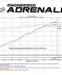 Alternative view of aFe Power 13-15 Chevrolet Camaro SS V8-6.2L Pro DRY S Cold Air Intake System