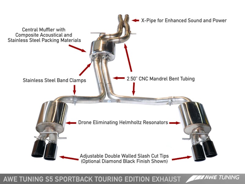 AWE Tuning B8 / B8.5 S5 Sportback Touring Edition Exhaust - Resonated - Chrome Silver Tips - Image 5