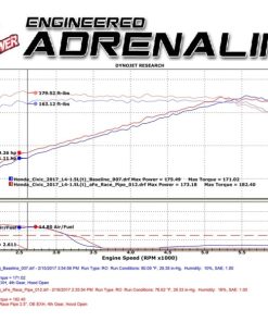 Alternative view of aFe Power Elite Twisted Steel 16-17 Honda Civic I4-1.5L (t) 2.5in Rear Down-Pipe Mid-Pipe