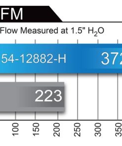 Alternative view of aFe Magnum FORCE Stage-2 Pro 5R Cold Air Intake System 2017 Ford Raptor V6-3.5L (tt)