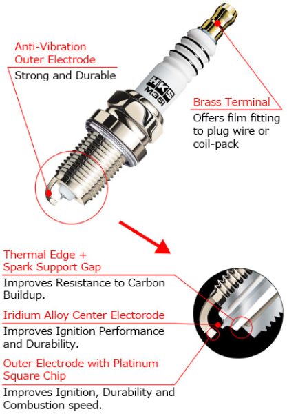 Alternative view of HKS 10 Hyundai Genesis Coupe 3.8L M-Series Spark Plugs (Heat Range 8)