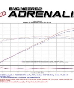 Alternative view of aFe Momentum GT Pro DRY S Intake System 16-17 Chevrolet Camaro V6-3.6L