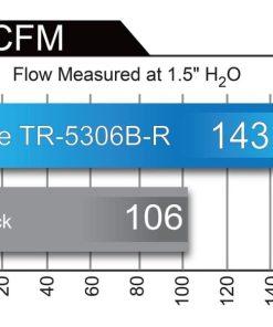 Alternative view of aFe Takeda Stage-2 Pro 5R Cold Air Intake System 15-17 Ford Focus St L4-2.0L (t) EcoBoost