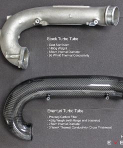 Eventuri Honda FK8 Civic Type R - Black Carbon Charge-Pipe