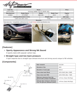 HKS Hi-Power Muffler 2014+ Honda Fit Sport GK5 w/ Carbon Tips