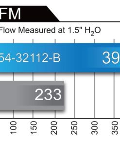 Alternative view of aFe MagnumFORCE Intakes Stage-2 PDS AIS 12-14 Ford F-150 EcoBoost V6 3.5L (tt)