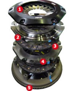 HKS LA CLUTCH TWIN CZ4A 4B11