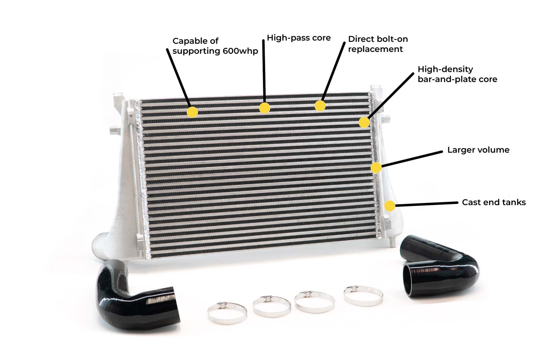 CTS TURBO VW MQB MK8 GTI/GOLF R DIRECT FIT INTERCOOLER - Image 3
